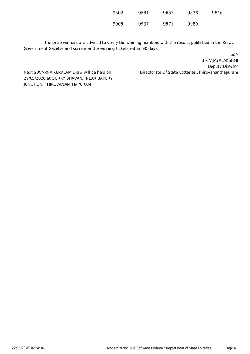 Kerala State Lottery Result 22 May 2026 Page 4