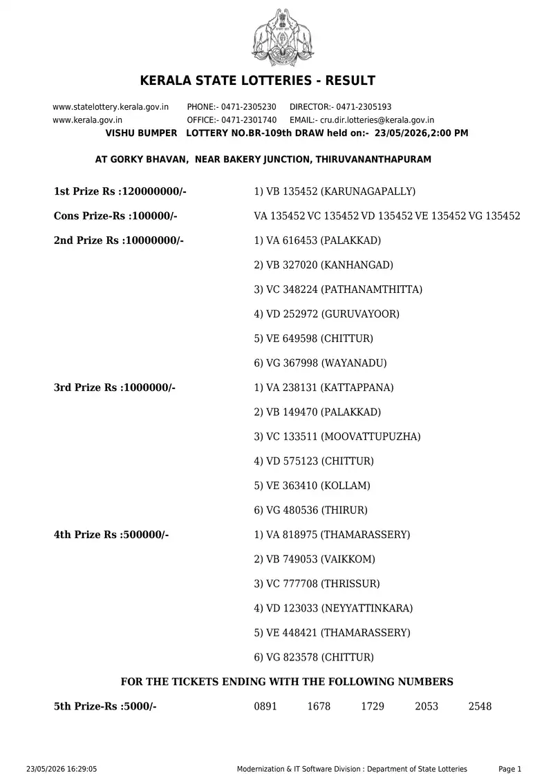 Kerala State Lottery Result 23 May 2026 Page 1