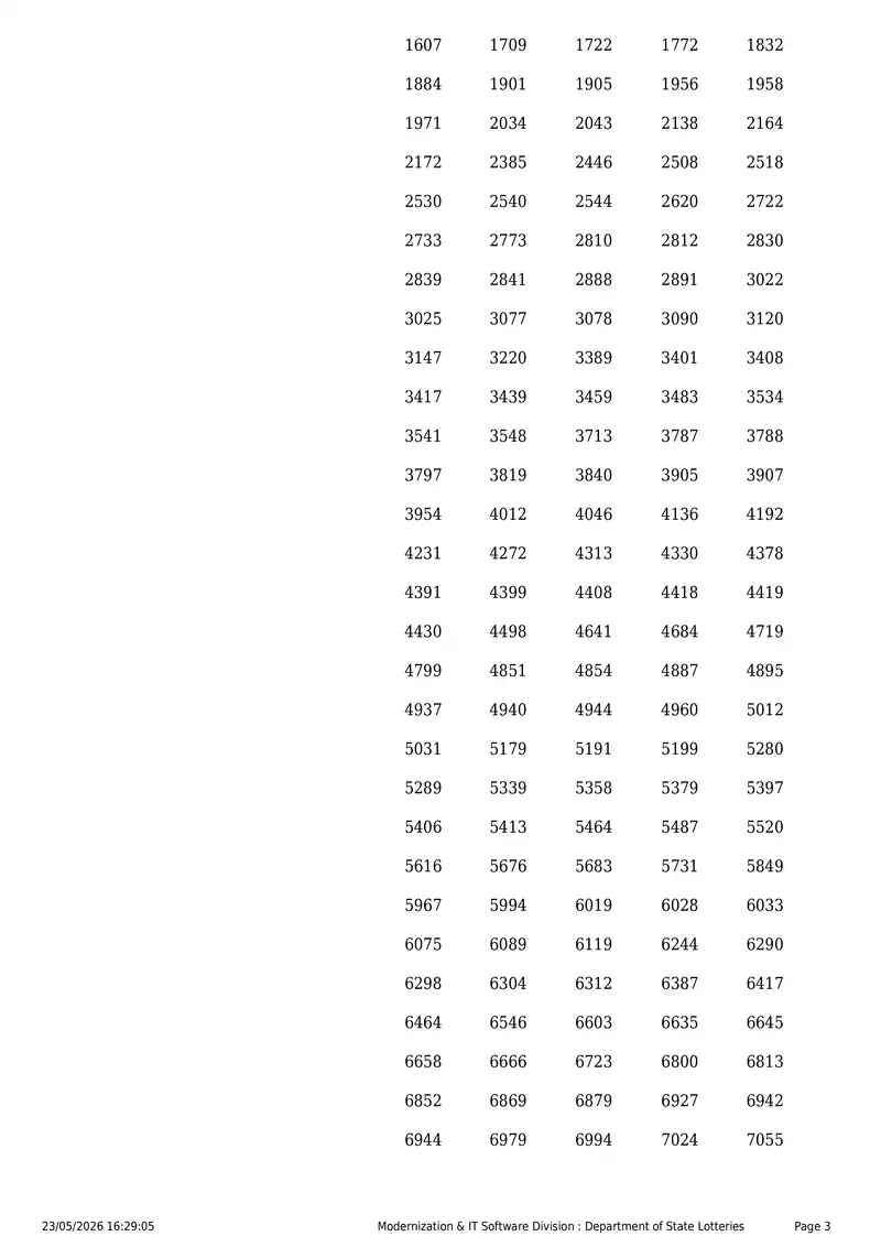 Kerala State Lottery Result 23 May 2026 Page 3