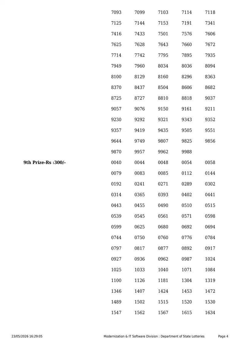 Kerala State Lottery Result 23 May 2026 Page 4