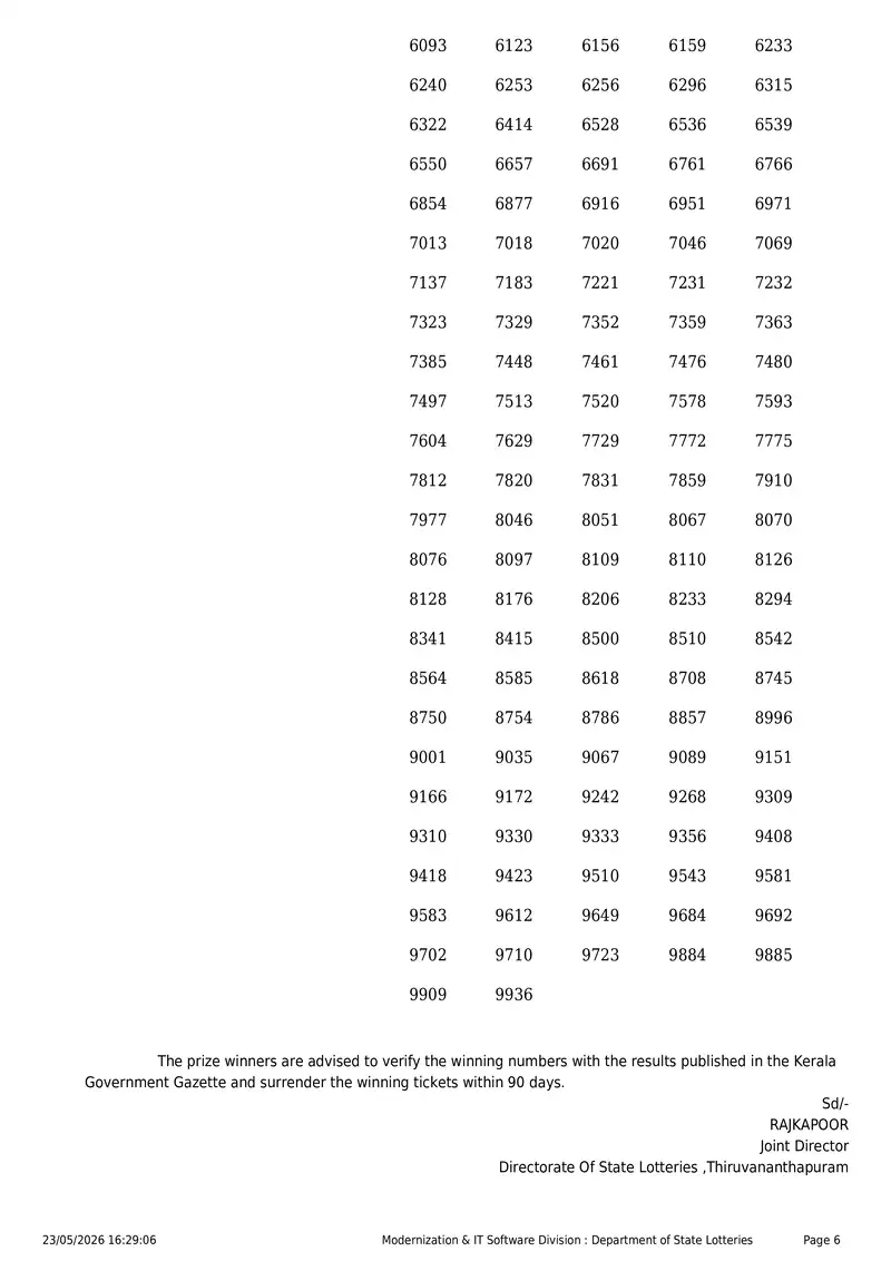 Kerala State Lottery Result 23 May 2026 Page 6