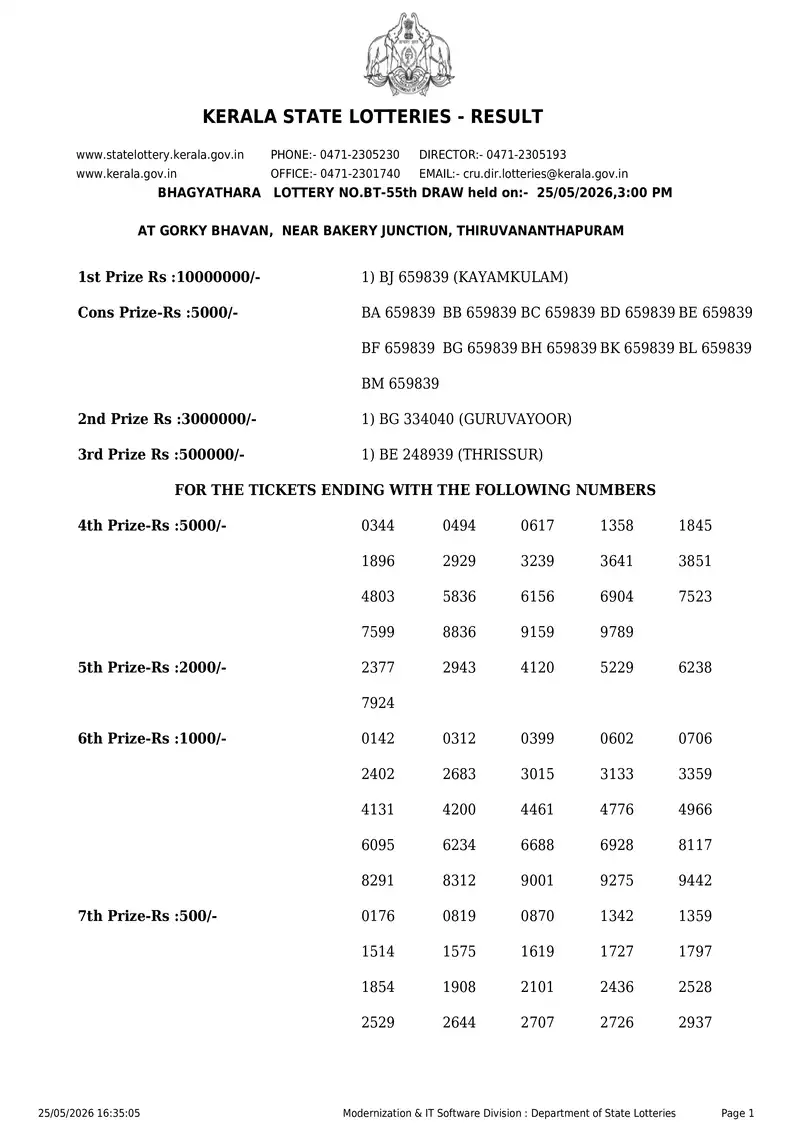 Kerala State Lottery Result 25 May 2026 Page 1