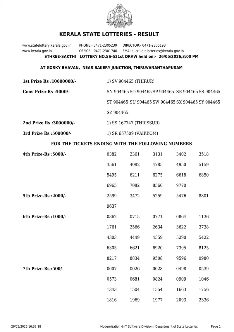 Kerala State Lottery Result 26 May 2026 Page 1