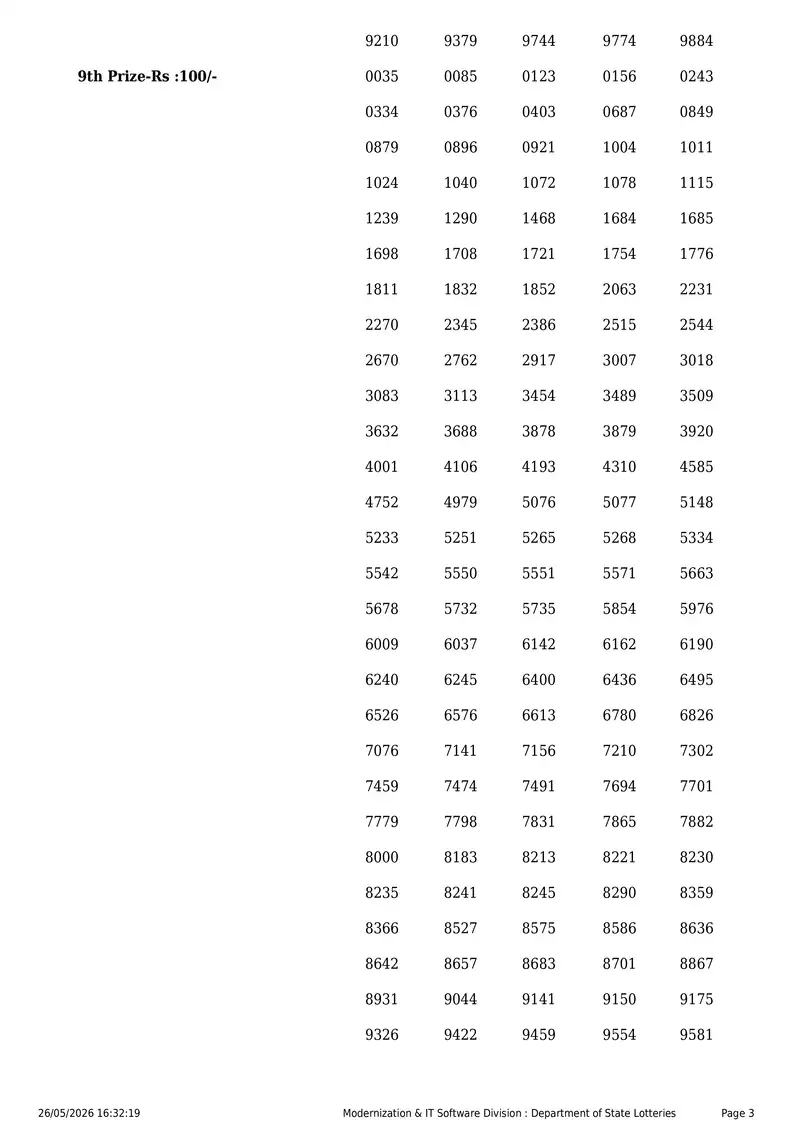 Kerala State Lottery Result 26 May 2026 Page 3