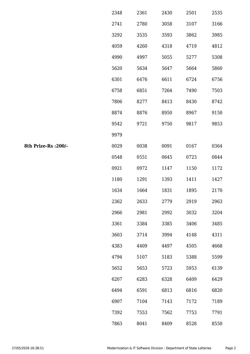 Kerala State Lottery Result 27 May 2026 Page 2
