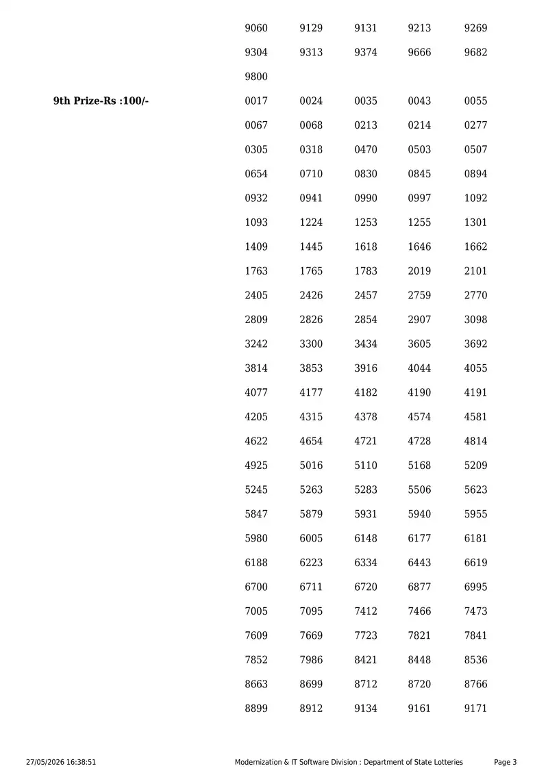 Kerala State Lottery Result 27 May 2026 Page 3