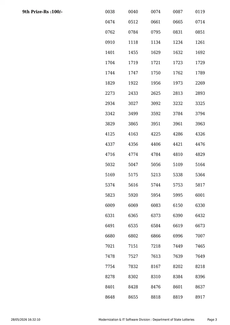 Kerala State Lottery Result 28 May 2026 Page 3