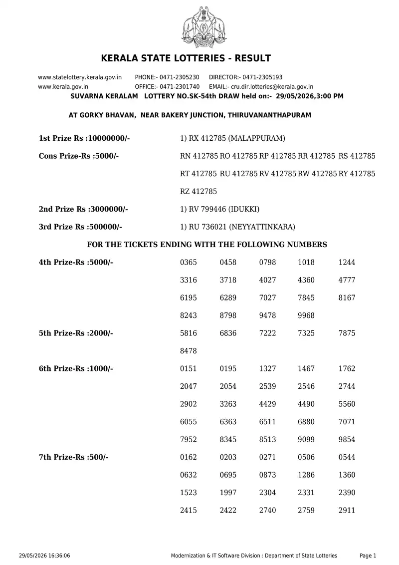 Kerala State Lottery Result 29 May 2026 Page 1