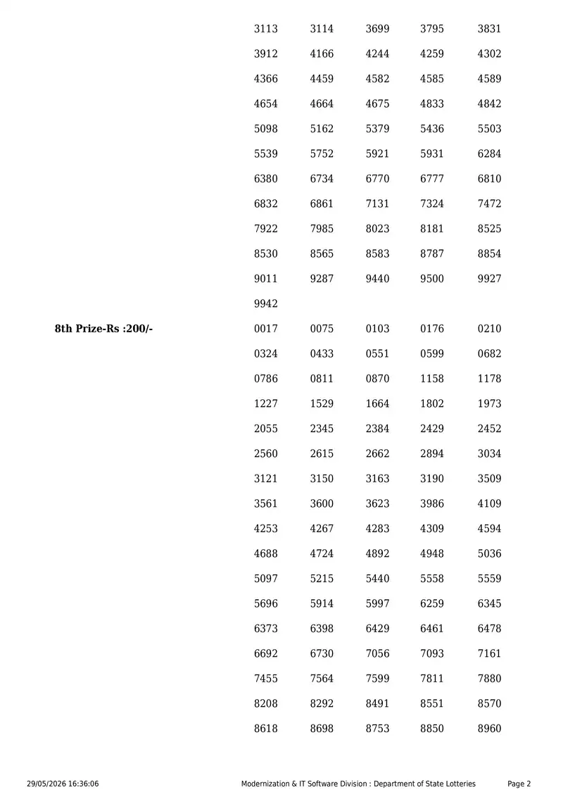 Kerala State Lottery Result 29 May 2026 Page 2