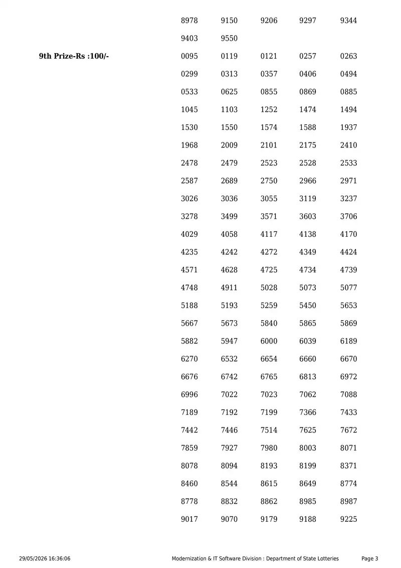 Kerala State Lottery Result 29 May 2026 Page 3