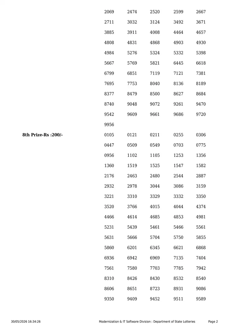 Kerala State Lottery Result 30 May 2026 Page 2