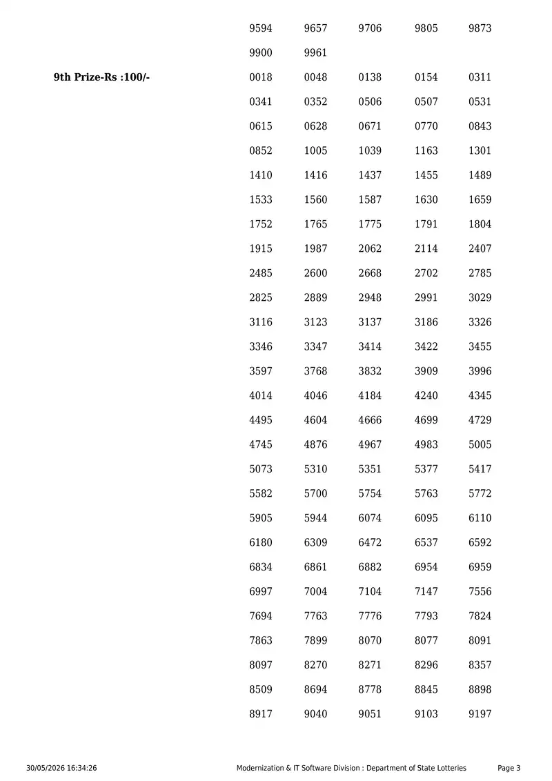 Kerala State Lottery Result 30 May 2026 Page 3
