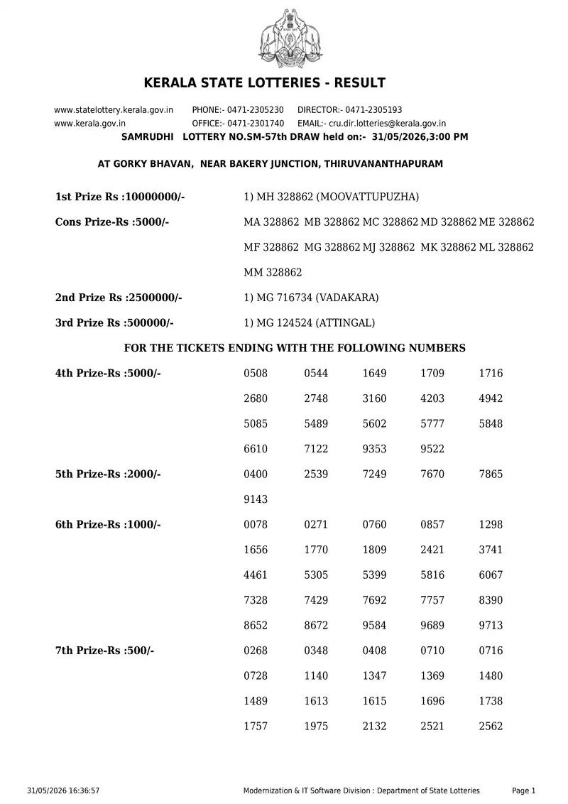 Kerala State Lottery Result 31 May 2026 Page 1