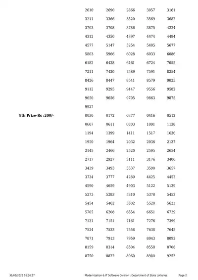Kerala Lottery SAMRUDHI(SM-57) 31 May 2026 Page 2