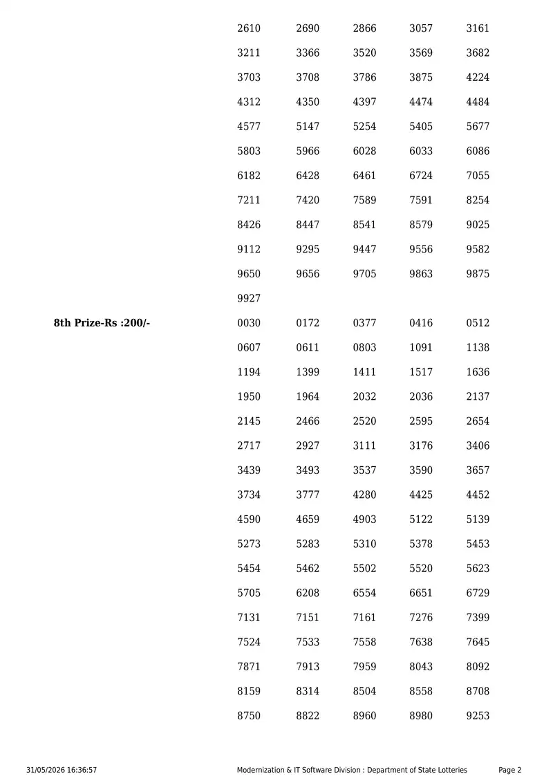 Kerala State Lottery Result 31 May 2026 Page 2