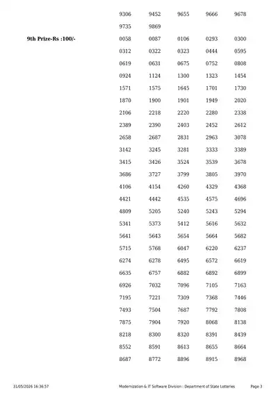 Kerala Lottery SAMRUDHI(SM-57) 31 May 2026 Page 3