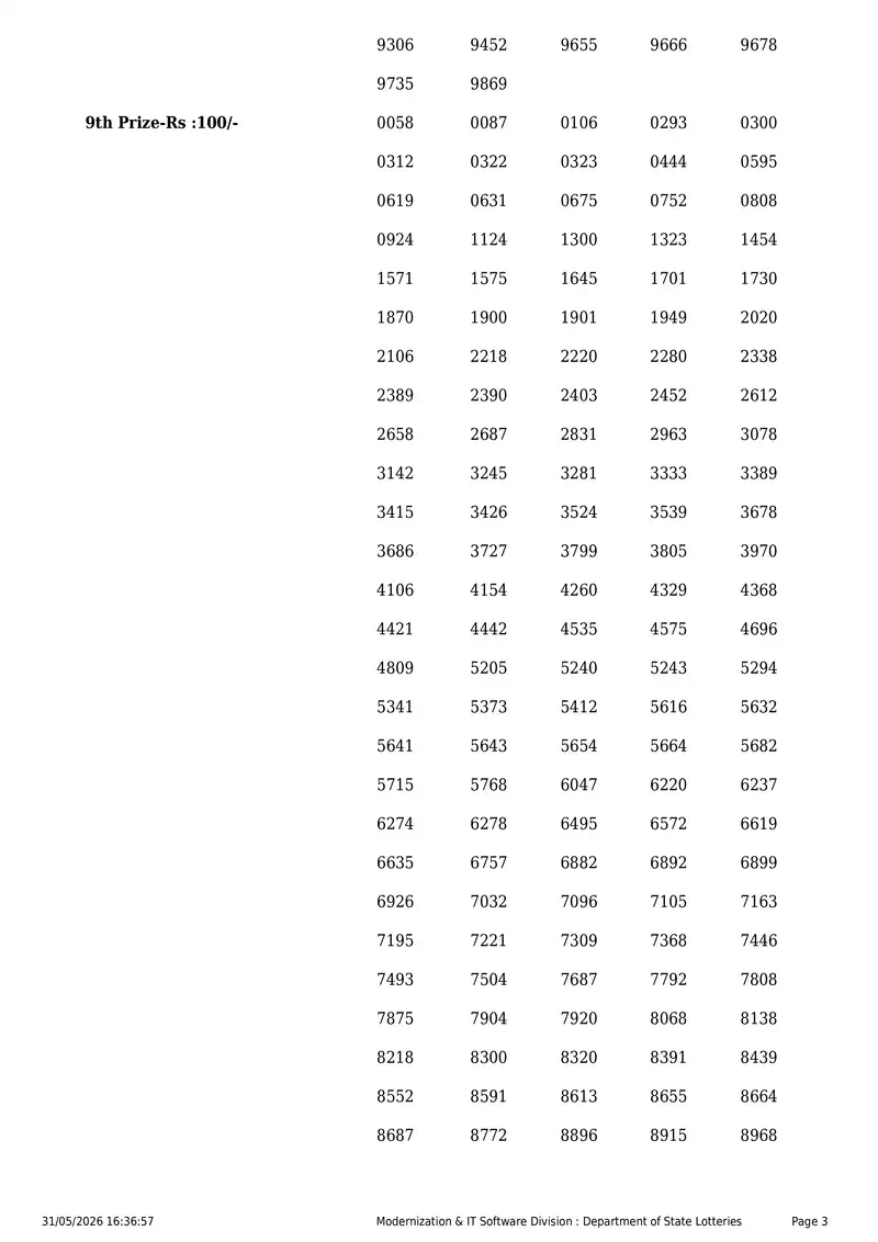 Kerala State Lottery Result 31 May 2026 Page 3