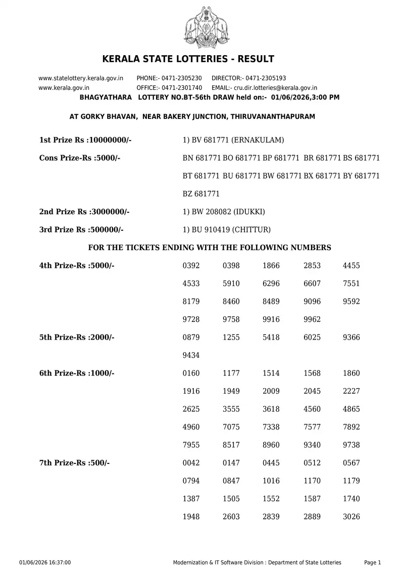 Kerala State Lottery Result 01 June 2026 Page 1