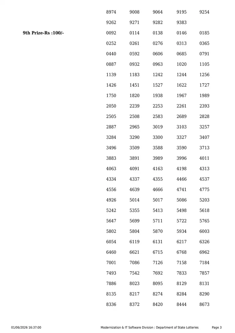 Kerala State Lottery Result 01 June 2026 Page 3