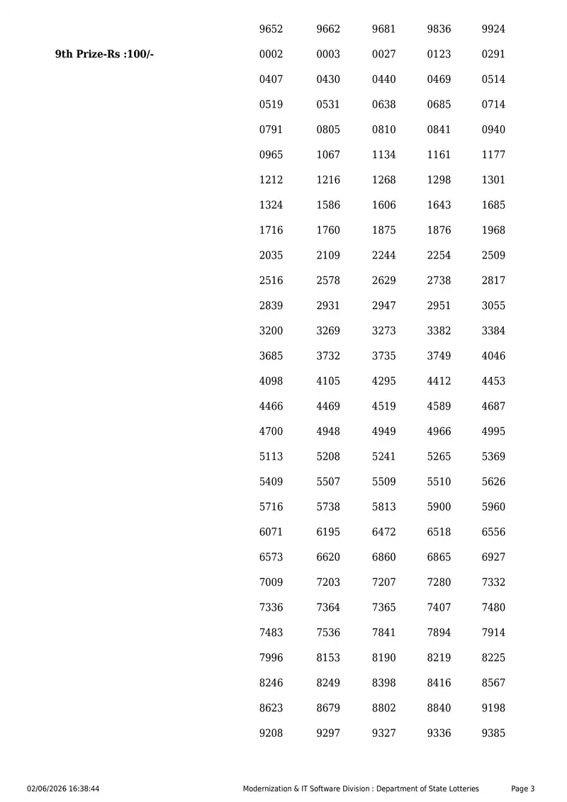 Kerala State Lottery Result 02 June 2026 Page 3