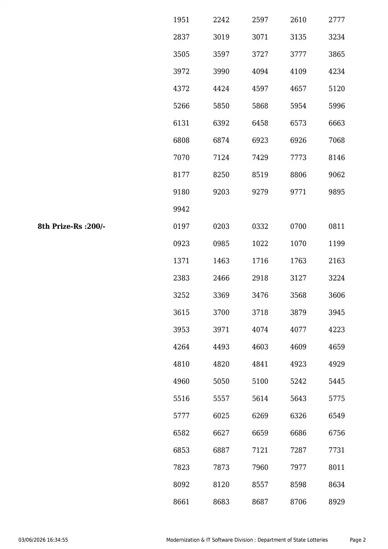 Kerala State Lottery Result 03 June 2026 Page 2