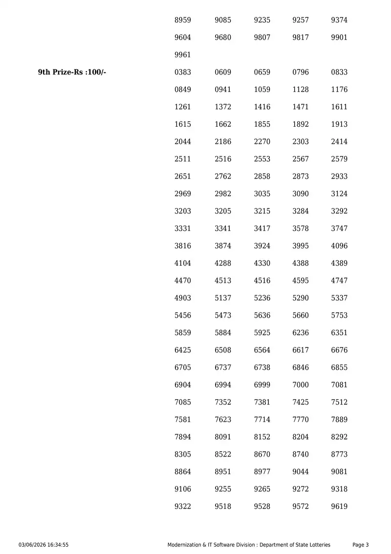Kerala State Lottery Result 03 June 2026 Page 3