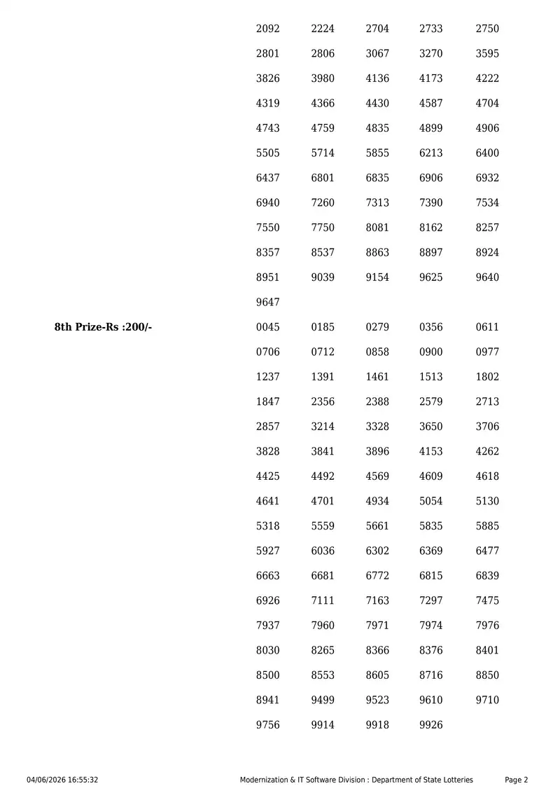 Kerala State Lottery Result 04 June 2026 Page 2