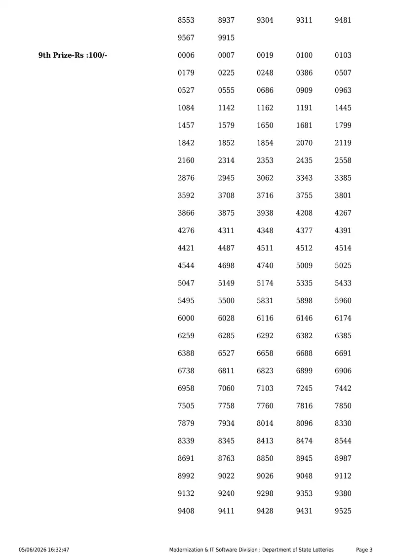 Kerala State Lottery Result 05 June 2026 Page 3