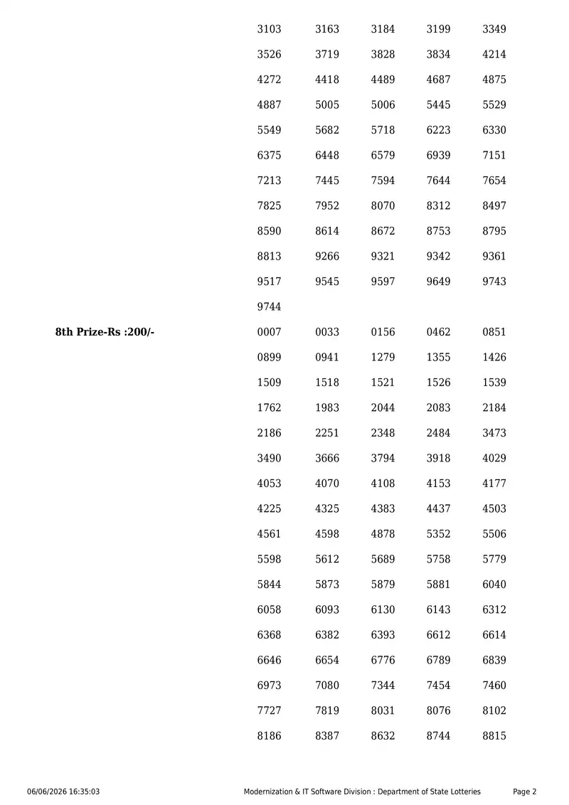 Kerala State Lottery Result 06 June 2026 Page 2