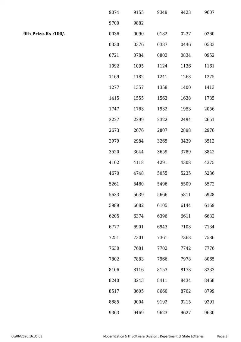 Kerala State Lottery Result 06 June 2026 Page 3