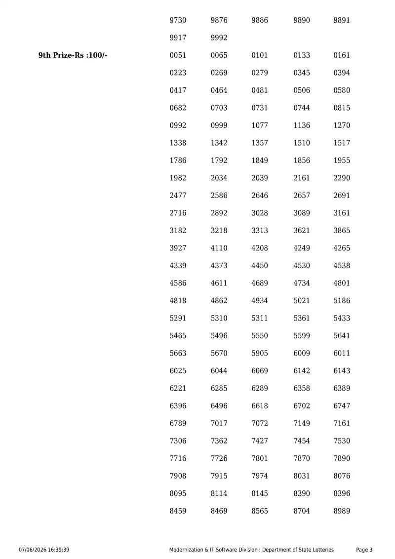 Kerala State Lottery Result 07 June 2026 Page 3