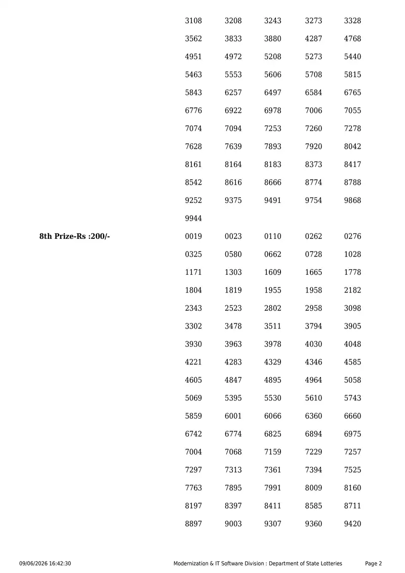 Kerala State Lottery Result 09 June 2026 Page 2