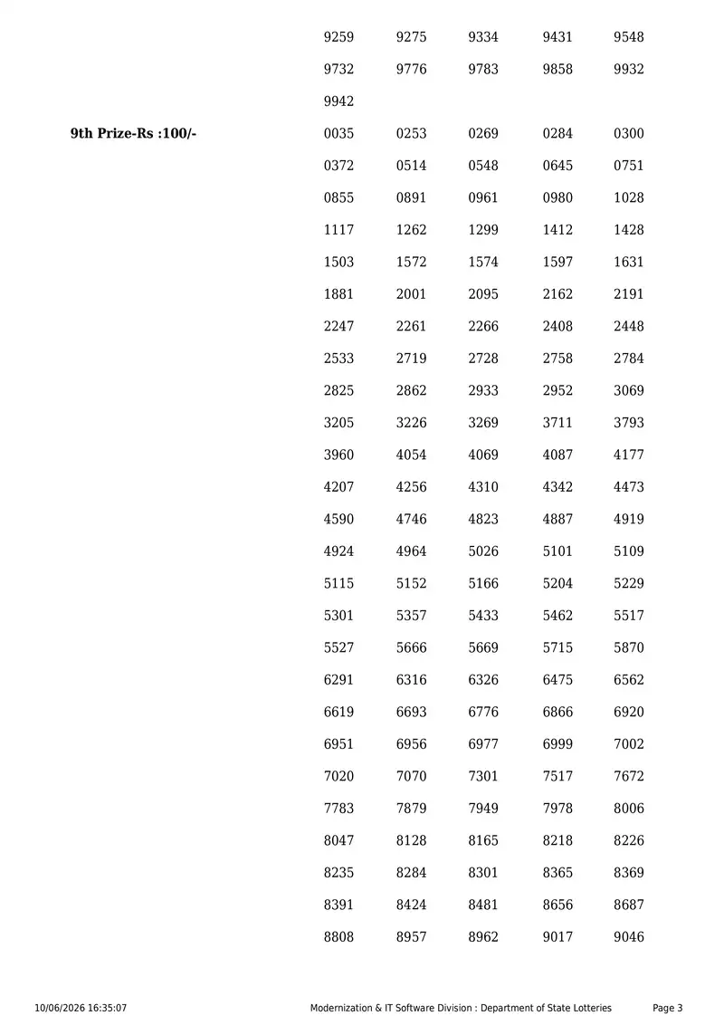 Kerala State Lottery Result 10 June 2026 Page 3