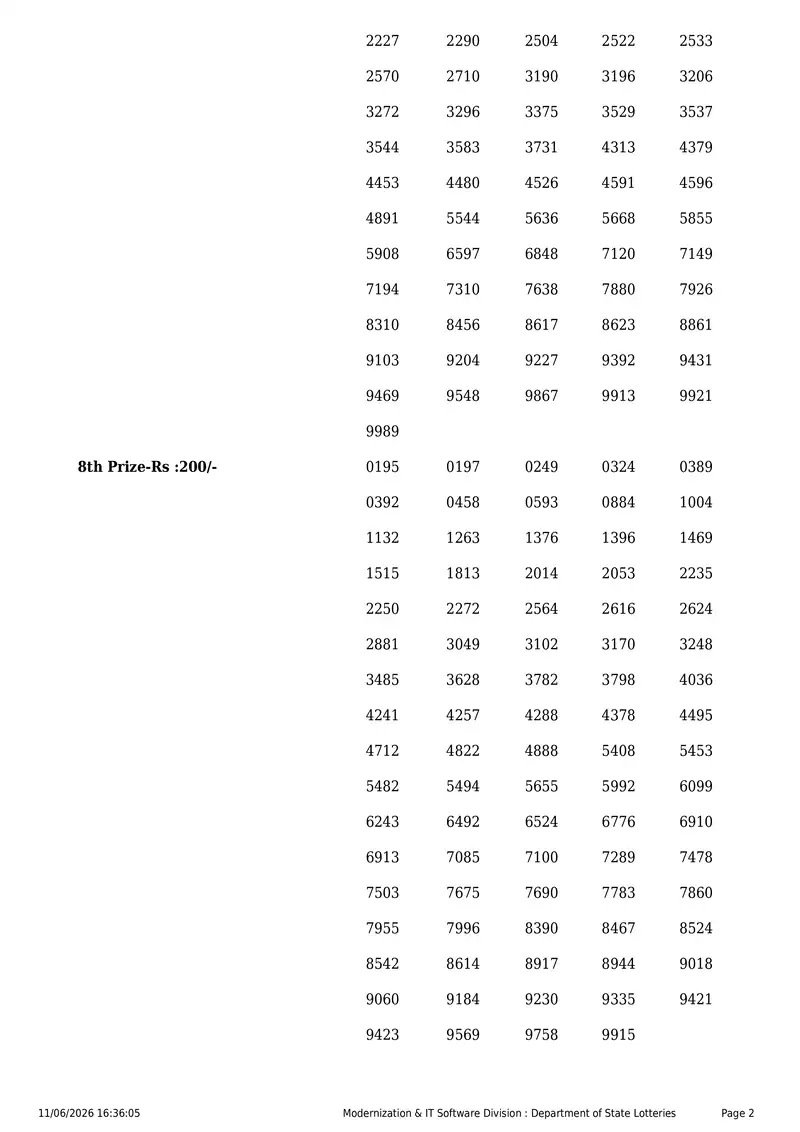 Kerala State Lottery Result 11 June 2026 Page 2