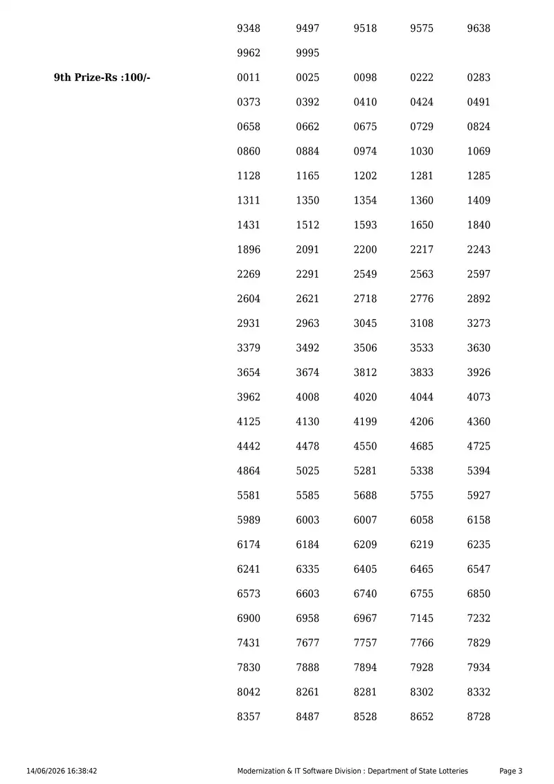 Kerala State Lottery Result 14 June 2026 Page 3