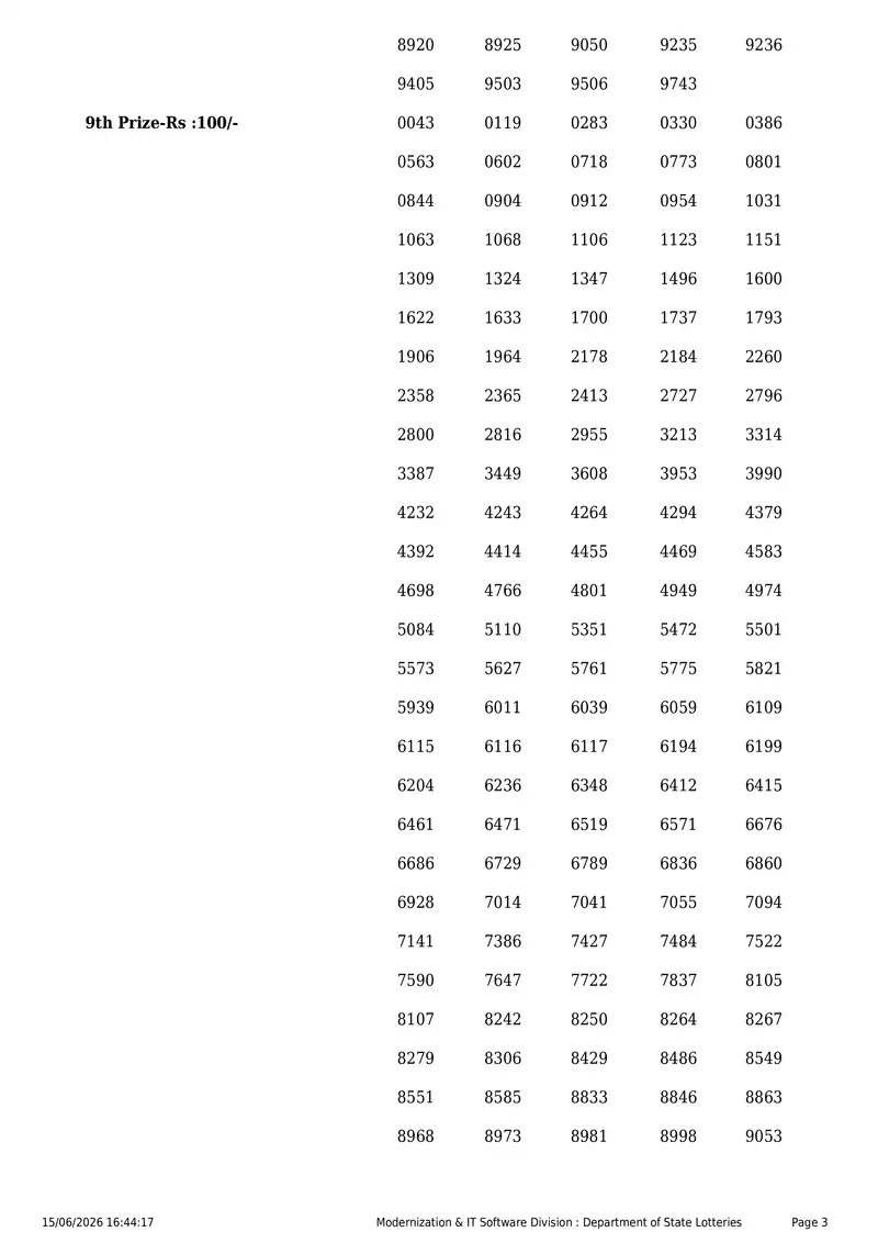 Kerala State Lottery Result 15 June 2026 Page 3