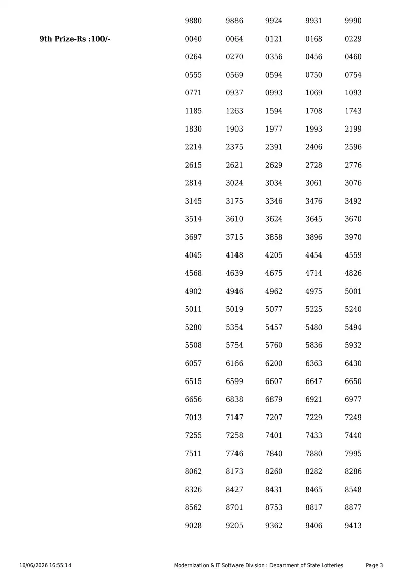 Kerala State Lottery Result 16 June 2026 Page 3