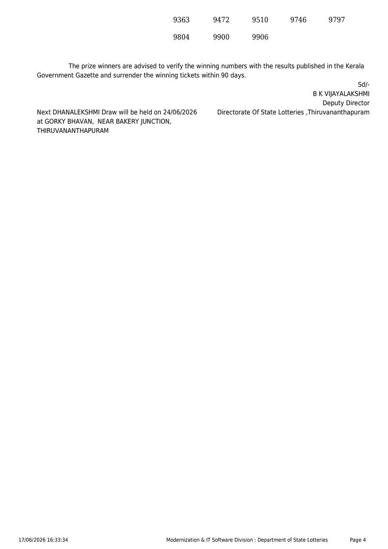 Kerala State Lottery Result 17 June 2026 Page 4
