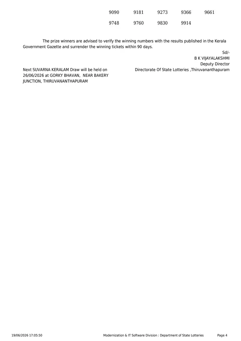 Kerala State Lottery Result 19 June 2026 Page 4