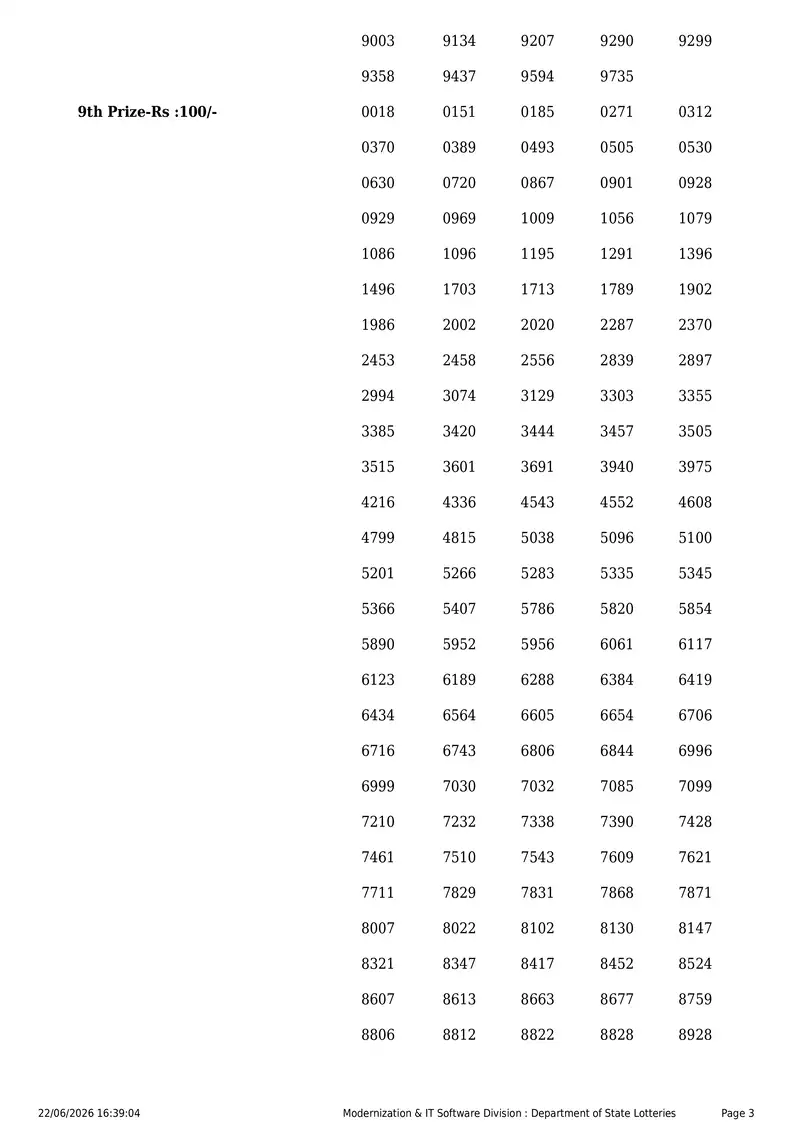 Kerala State Lottery Result 22 June 2026 Page 3