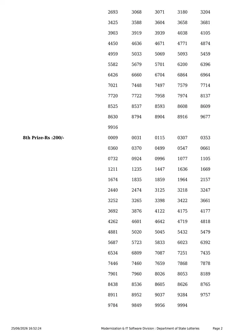 Kerala State Lottery Result 25 June 2026 Page 2