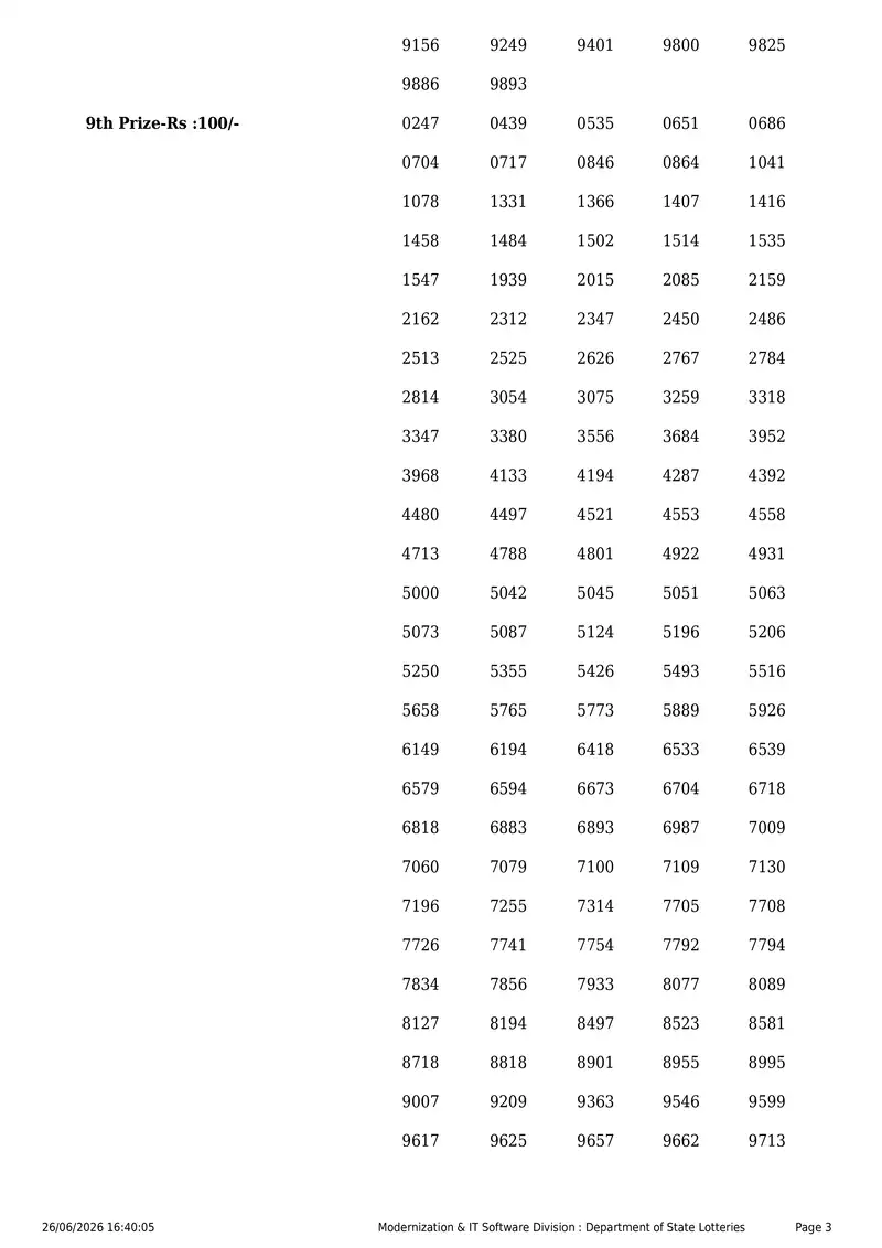 Kerala State Lottery Result 26 June 2026 Page 3