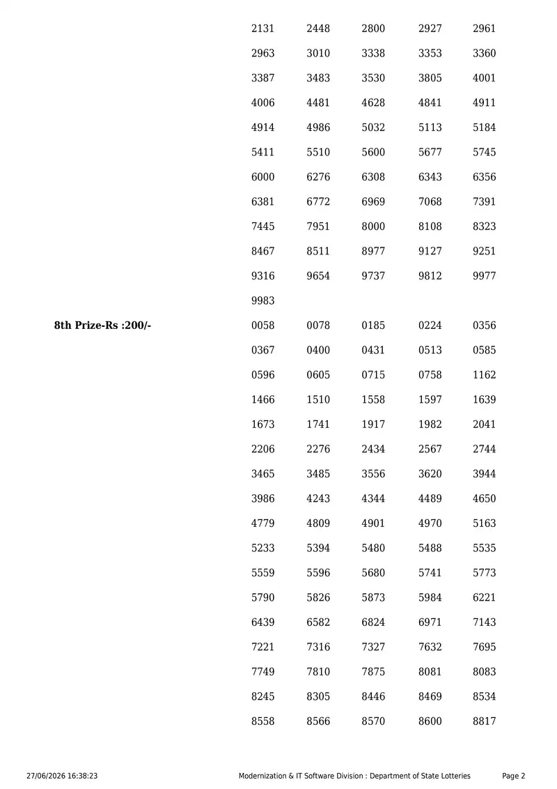 Kerala State Lottery Result 27 June 2026 Page 2
