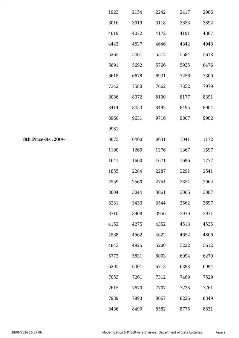 Kerala State Lottery Result 29 June 2026 Page 2