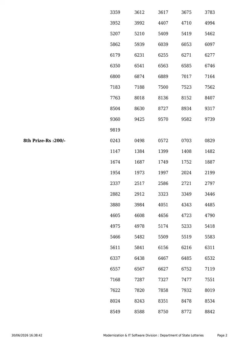 Kerala State Lottery Result 30 June 2026 Page 2