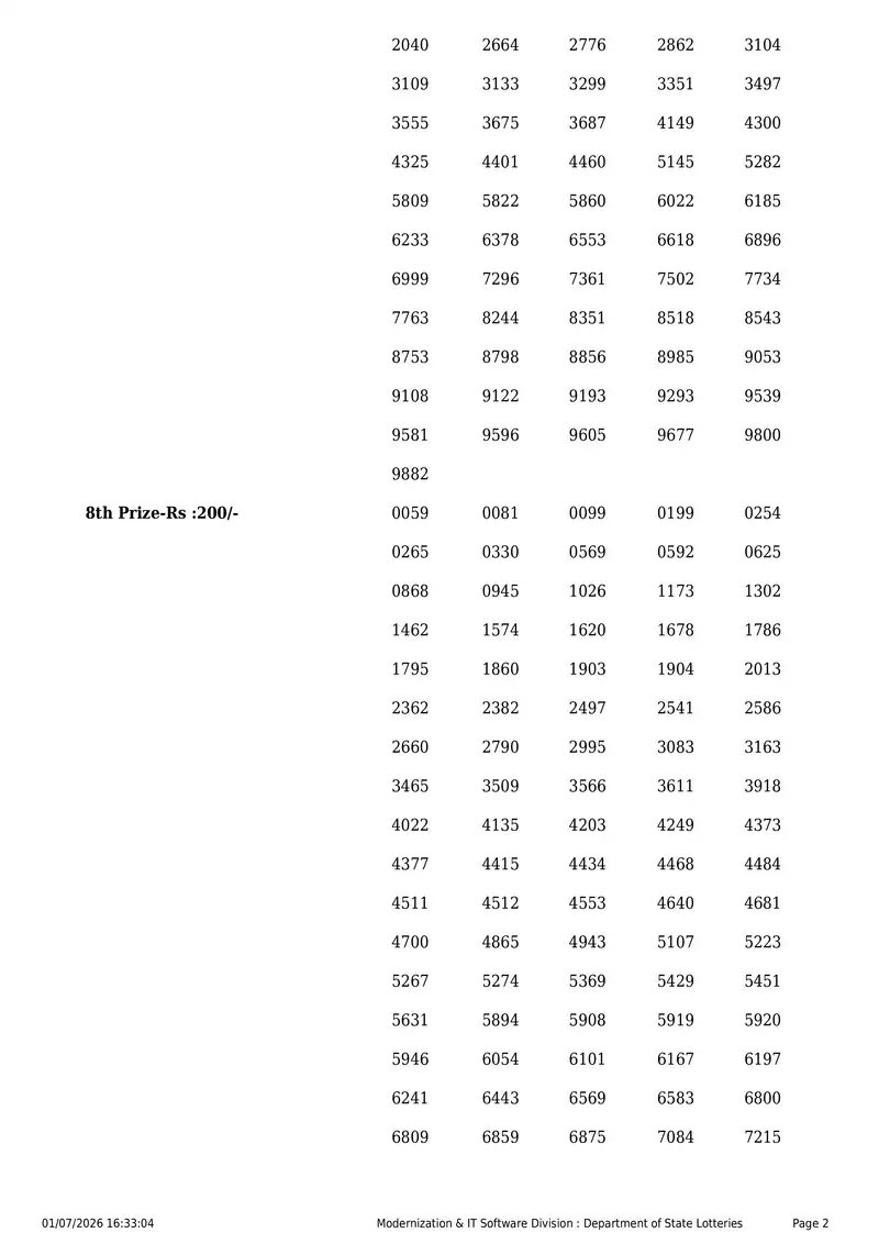 Kerala State Lottery Result 01 July 2026 Page 2