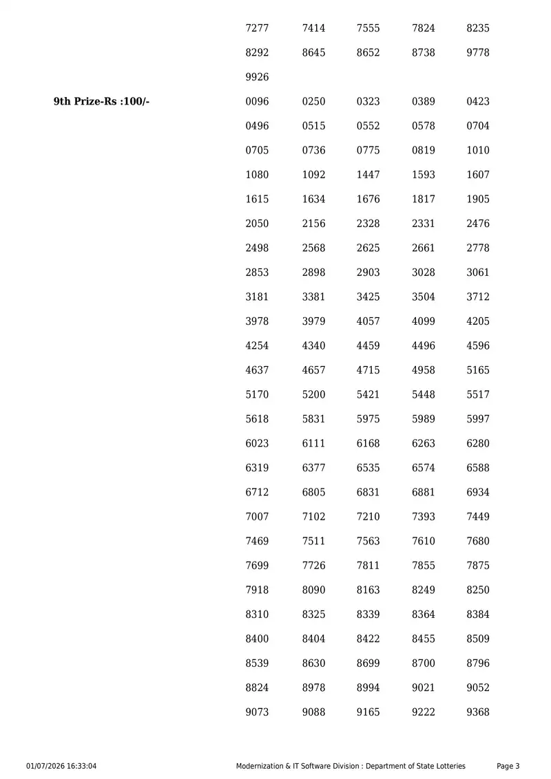 Kerala State Lottery Result 01 July 2026 Page 3