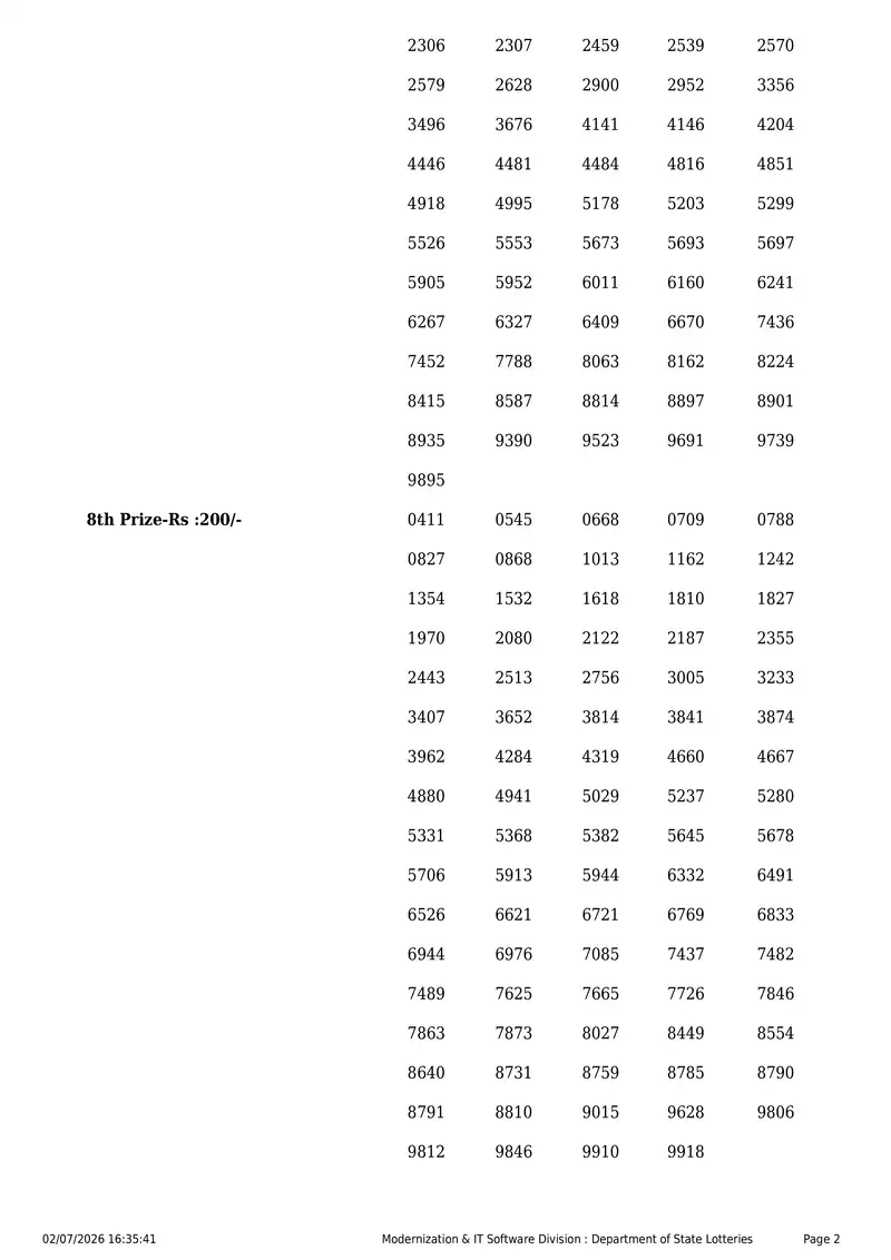 Kerala State Lottery Result 02 July 2026 Page 2