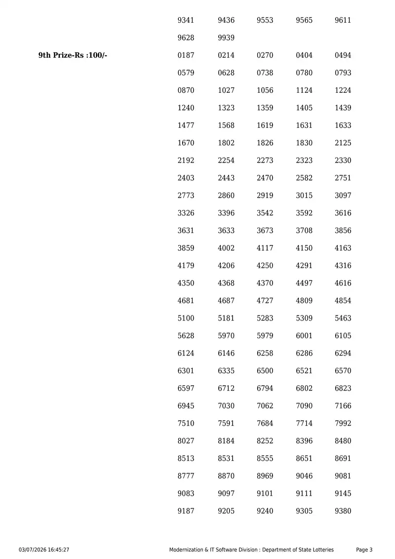 Kerala State Lottery Result 03 July 2026 Page 3