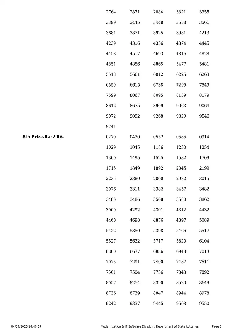 Kerala State Lottery Result 04 July 2026 Page 2
